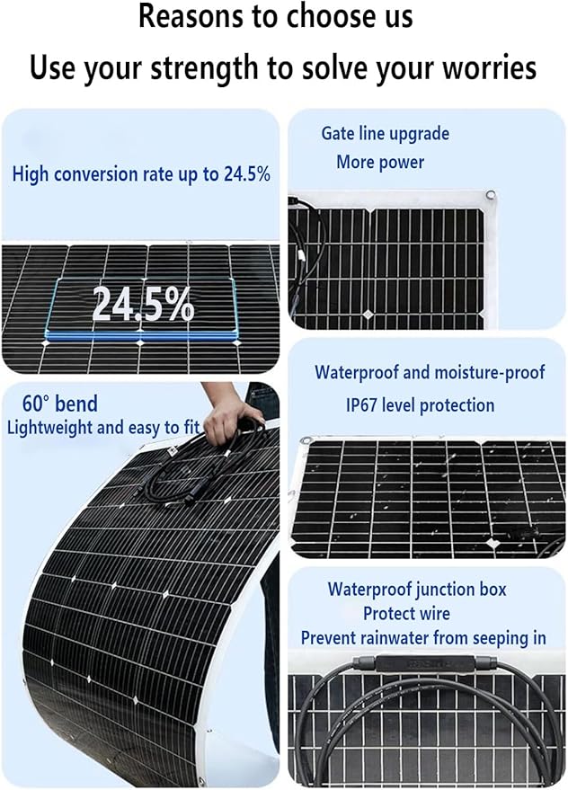 Flexible Solar Panel Waterproof Monocrystalline Lightweight Solar Panel 2pcs 400 Flexible Bendable 12V Monocrystalline Off-Grid for RV Boat Cabin Van Car and Caravan RV Boat Camper(Color:White)