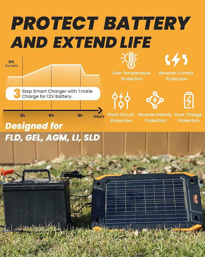 BALDR 12V Solar Battery Charger 13W Waterproof Dual Sided Battery Maintainer IP67 MPPT Trickle Charger for Car Trailer Lawn Mower Boat