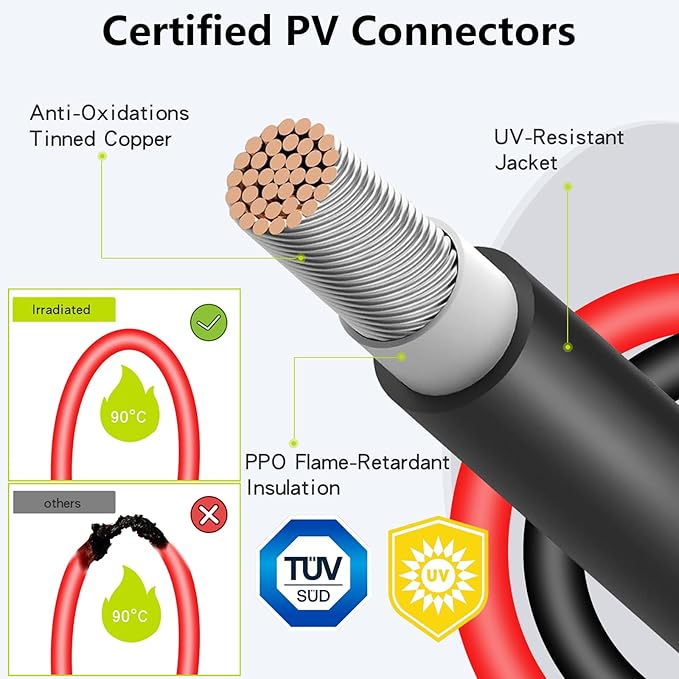 Solar Cable Extension 20Ft 10AWG Solar Wire with Tool-Free Solar Connectors Waterproof Solar Panel Extension Cable 6mm² PV Cable 10Gauge for Home Boat RV Solar Panels(20ft)