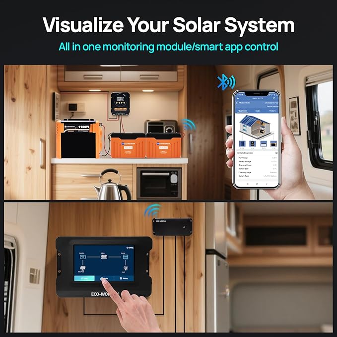 ECO WORTHY 12V 200W Solar Panel kit with Battery and Inverter for RV Off Grid:2PCS 100W Solar Panel2PCS 12V 100Ah Lithium Battery with SOC Display1100W Inverter20A MPPT Controller with Bluetooth