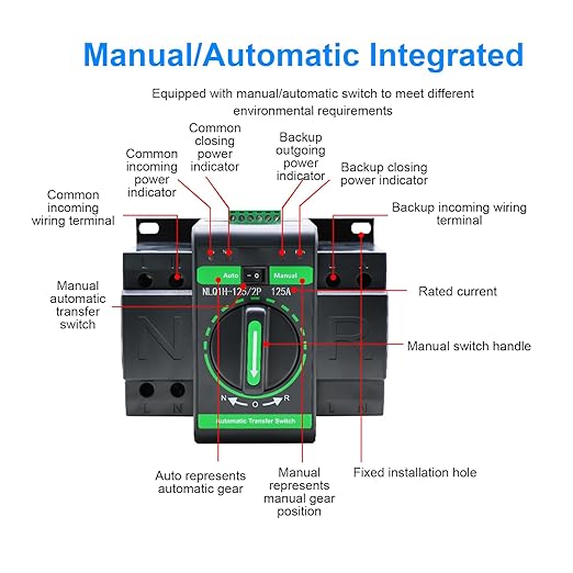 Automatic Transfer Switch Generator Changeover Switch WALFRONT 125A 4P PC Grade Isolation ATS 2 in 1 Out Manual Suitable for Home Electricity