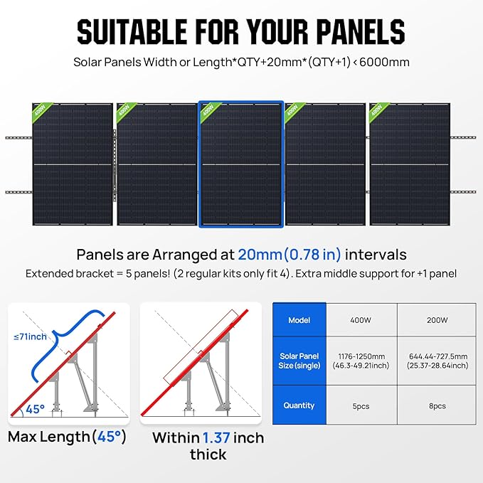ECO-WORTHY Solar Ground Mount Adjustable Solar Panel Mounting Brackets System for 5pcs 400W/6pcs 300W/8pcs 200W Solar Panels Ideal for Large - Scale InstallationsSitesSheds and Farms Ground Mount