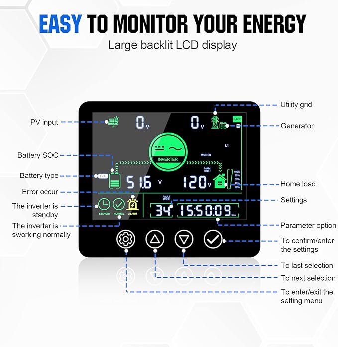 ECO-WORTHY 5000W UL1741 Solar Off-Grid Split-Phase AIO Inverter 48Vdc to120Vac 5500W@500V PV Input
