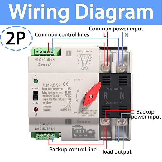 Mini ATS Automatic Transfer Switch Dual Power Changeover Switch 100A 110V Generator Electrical Selector Switches DIN Rail Mount 2P/3P