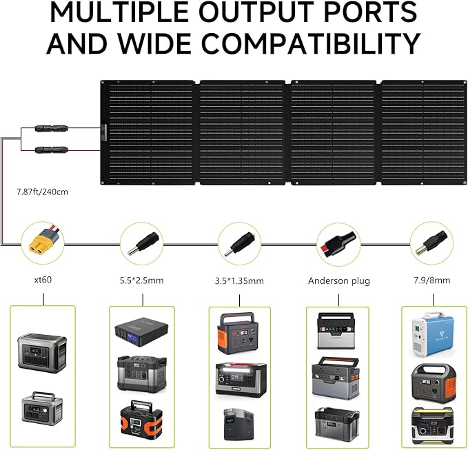 ALLPOWERS SOLAX SE200 200W Portable Folding Solar PanelHigh-Efficiency 23%-25% Monocrystalline Solar Charger for GeneratorCamping&ampRV41.6V VoltageIP68 Waterproof