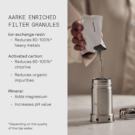 Aarke Purifier Regular Glass Pitcher Bundle w/Steel Filter BPA-Free 3 Enriched + 1 Pure Granules 2.4L Pitcher with 1.18L Filtration Capacity