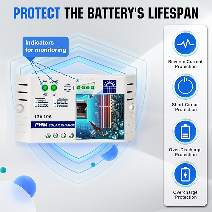 ECO-WORTHY 25 Watts 12V Off Grid Solar Battery Charger Kit: Waterproof Solar Panel + Adjustable Mount Bracket + SAE Connection Cable +10A Charge Controller for Car RV Marine Boat 12V Battery