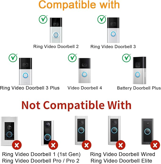 4W Solar Panel with Battery Pack for Ring Video Doorbell 2/3/3 Plus/4 IP65 Waterproof 360° Adjustable Mount 16.4ft Cable