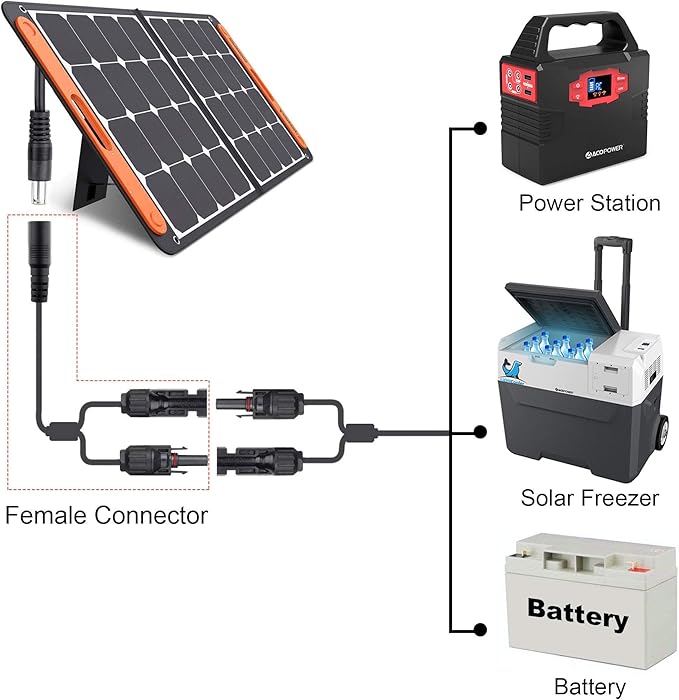 ACOPOWER HY-AS-FD8MM DC 8mm Female to Solar Connector Adapter Black
