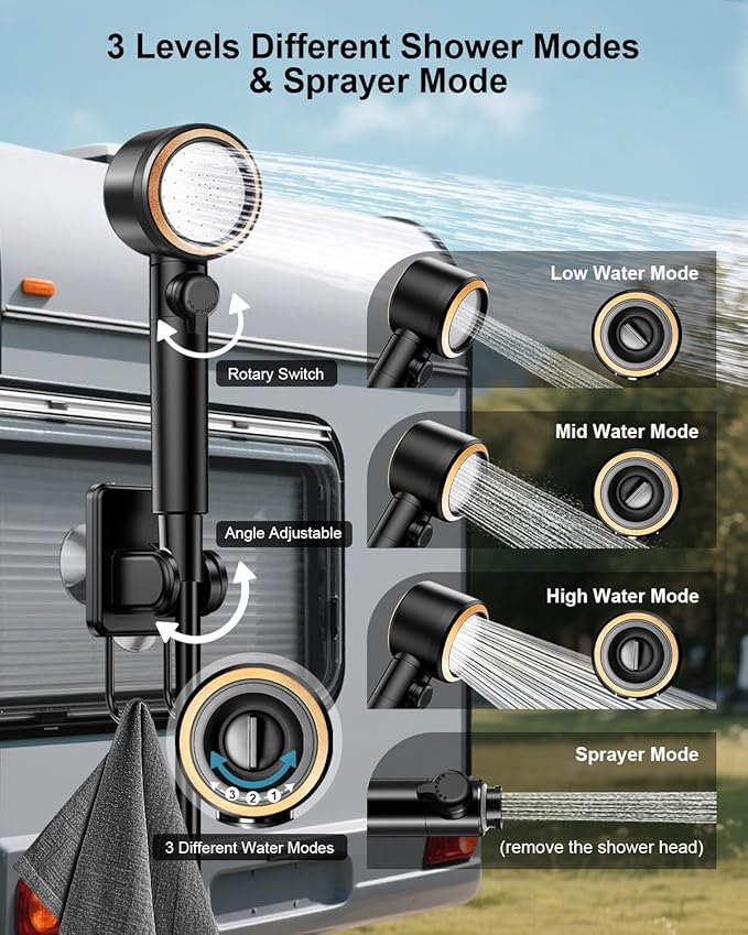 AUTOPkio Portable Shower 8000mAh Rechargeable Camping Shower Pump with 5 Speed Modes LED Display IPX8 Waterproof 10 L/min Electric Outdoor Shower Kit for Travel Car RV Hiking Beach Pet