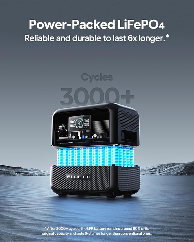 BLUETTI AC70 Solar Generator with 200W Solar Panel (Ships Separately) 768Wh Portable Power Station with 2 1000W (Power Lifting 2000W) AC Outlets 0-80% in 45 Min LFP Backup Power for Camping Travel