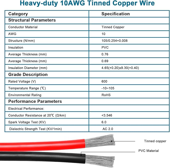 XRDS -RF Solar Panel Adapter Cable to XT60i 12FT - 10AWG XT60i Female Solar Cable Tinned Copper Wire with PVC Jacket XT60i Solar Extension Cable for Power Station and Portable Generator