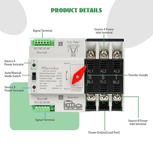 100A AC220V 3 Pole Automatic Transfer Switch ATS with CB Dual Power Changeover Switch with Metal Inlet Box for Indoor Outdoor (100A-3P)