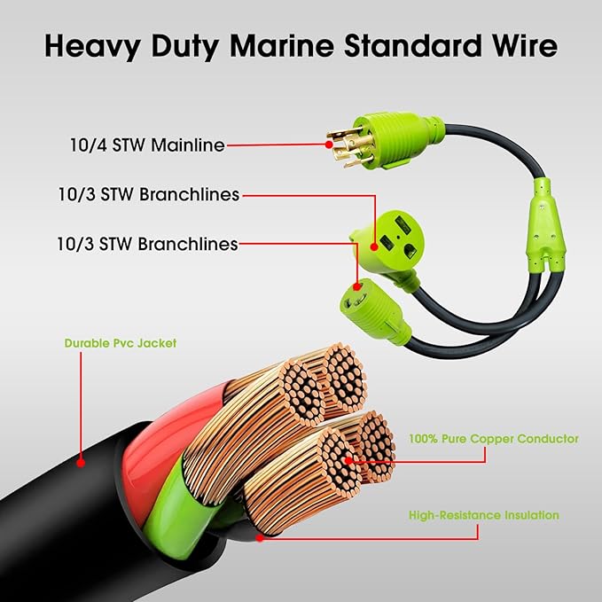 30Amp Generator to Welder Y Splitter Adapter NEMA L14-30P to NEMA 6-50R/6-30R Y Splitter Cord Adapter for 50Amp and 30Amp Welder and Level 2 EV Charger 240V STW 4/10 AWG 2.5FT