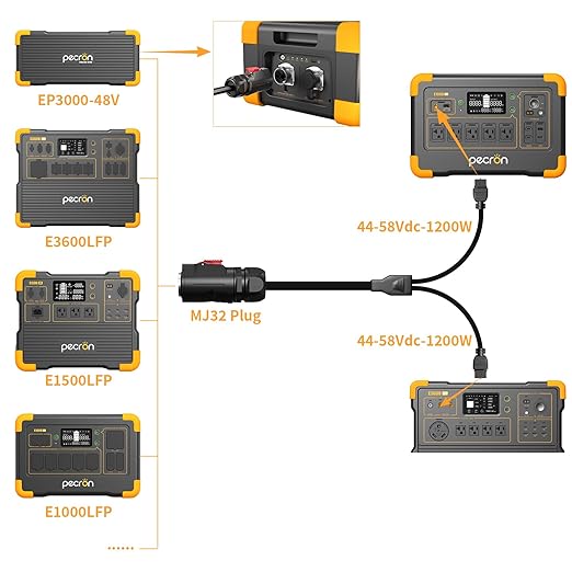 pecron MJ32 Cascade Port Output Cable Each XT60 Port Output up to 1200W