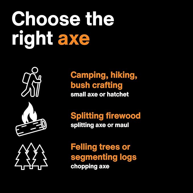 Fiskars X25 Splitting Axe 28 Wood Splitting Axe for Medium to Large Size Logs with Shock Absorbing Handle and Sheath Split Firewood Forged Steel Blade Bushcraft Gear and Camping Hatchet
