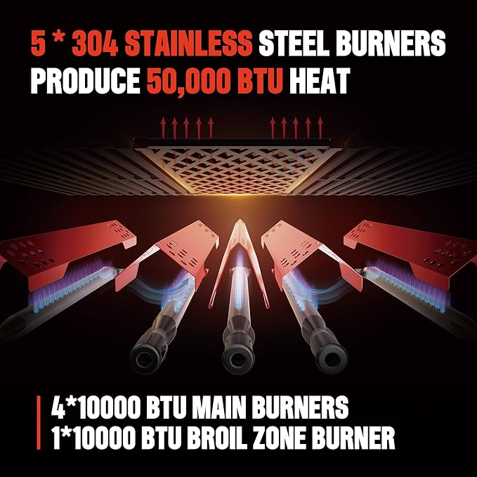 Monument Grills 4+1 Outdoor Barbecue Stainless Steel Propane Gas Grill 4 Burners &amp 1 Side Burner 62000 BTU Patio Garden Barbecue Grill with Knob Controls Mesa415BZ