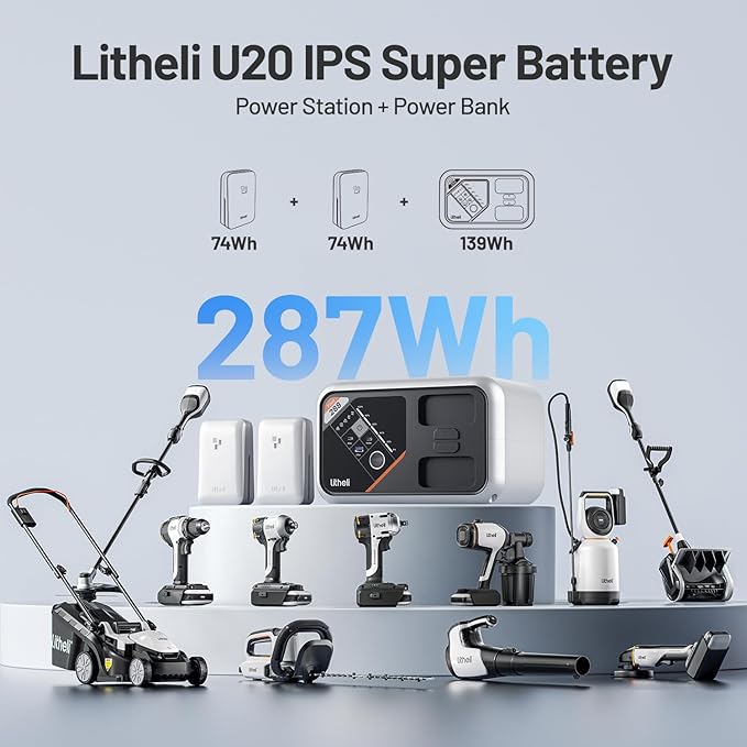 Litheli 288 Series Portable Power Station 287Wh Lithium Battery Solar Generator（2 x 74Wh Battery Pack Shipped Separately) 300W AC Outlet 0-95% in 50Min Power Bank for Outdoor Emergency RV Van