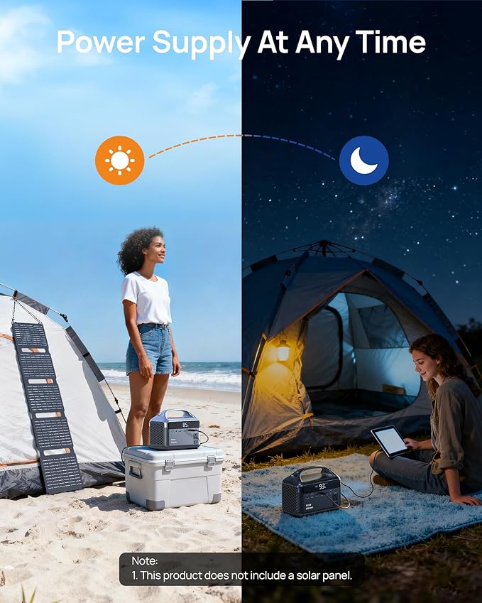 Portable Power Station 300W (600W Peak) 192Wh (60000mAh) Mini Solar Generator LiFeP04 Battery with AC Outlets Fast Charing Power Bank 7 Port Design for Emergency Hurricane (Solar Optional)