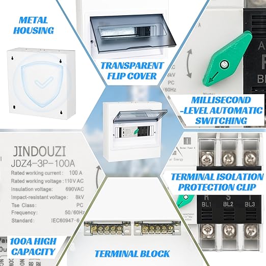 100A PV Automatic Transfer Switch110V Solar Transfer SwitchMillisecond Level Dual Power Automatic Changeover Switch with Metal Distribution Box