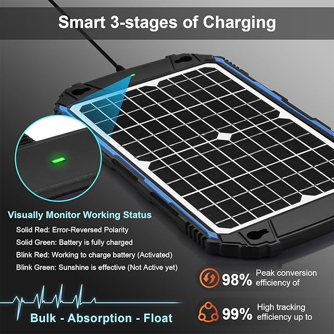 SUNER POWER Waterproof 12W 12V Solar Battery Charger &amp Maintainer Pro Built-in UltraSmart MPPT Charge Controller 12 Volt Solar Panel Trickle Charging Kits for Car Automotive Boat Marine RV Trail