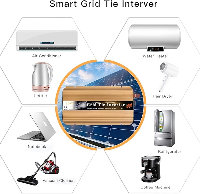 1000W MPPT Pure Sine Wave Grid-Tie Micro Inverter Converts 20-50V DC to 110V/120V AC Perfect for Home Solar or Wind Power Systems.
