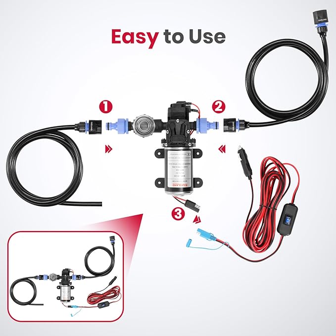 GASLAND 12V Water Pump Kit 1.6 GPM Camper Water Pressure Pump with Pressure Switch 65 PSI Self Priming Diaphragm Pump for Camper Boat Marine RV Kitchen Bathroom Gas Hot Water System