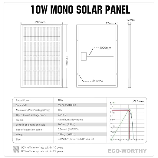 ECO-WORTHY 10W Solar Panel Battery Charger Portable for Charging 12V Battery or Vehicle Gate OpenerElectrical Fence Chicken Coop Lawn Tractor Boat