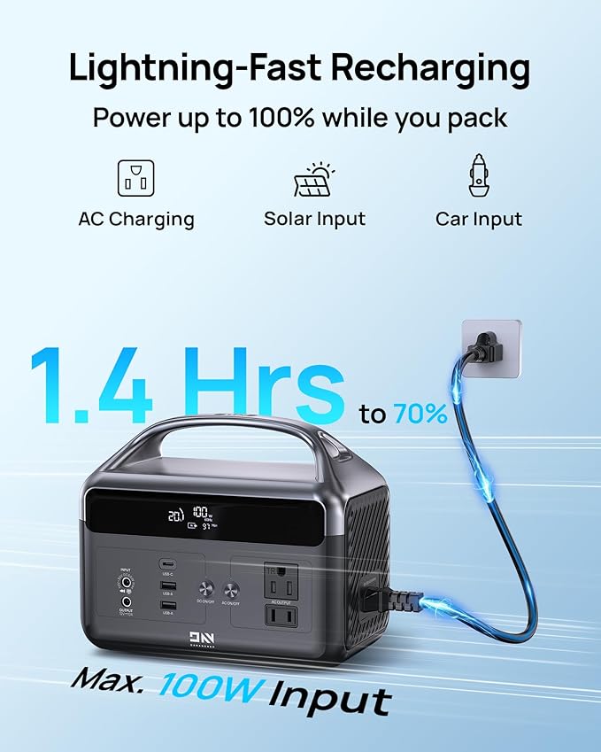 Portable Power Station with Foldable Solar Panels 40w DaranEner 300w Lifepo4 Battery 60W USB-C Pd 192Wh Fast Recharge Home Backup Power Bank Lightweight Solar Generator for Camping Outdoor Travel