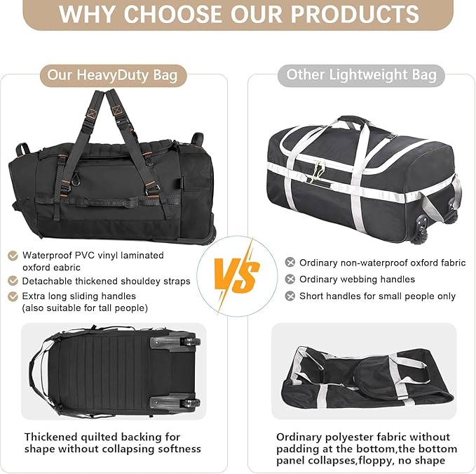 Rolling Duffle Bag with Wheels86L 30”Carry on Luggage with WheelsFolding Travel BagDuffle Backpack with Separate Shoe Compartment (black)