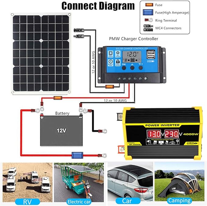 4000W 12V to 110V/220V Solar System Combination Inverter Solar Panel Kit Solar Generator Home Grid System 30A Controller + 18w12v Solar Panel (Color : Yellow Size : 12V-220V)