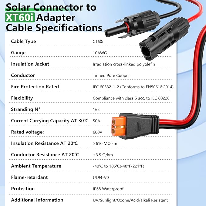 Solar to XT60i Extension Cable 10AWG 25FT XT60i Female to Male Connector for RV Foldable Solar Panel Portable Power Station Solar Generator
