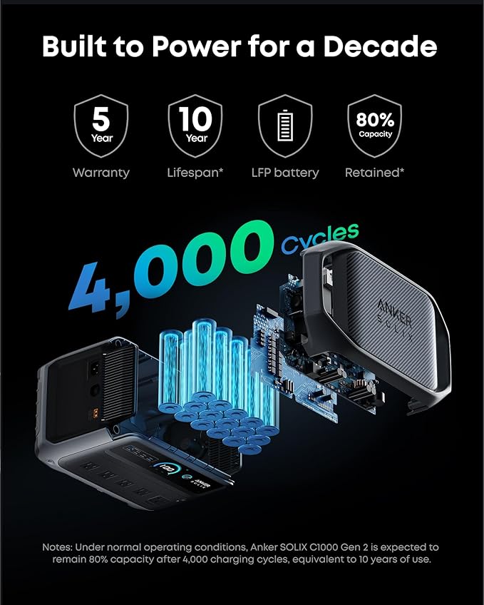 Anker SOLIX C1000 Gen 2 Portable Power Station 2000W (Peak 3000W) Solar Generator Full Charge in 49 Min 1024Wh LiFePO4 Battery for Home Backup Power Outages and Camping (Optional Solar Panel)