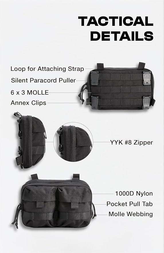 Black Tactical Molle EDC Pouch - Admin Pouch with Molle Attachments for Backpacks