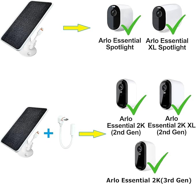 JJMASEE Solar Panel for Arlo Essential 2K/2K XL (2nd Gen/3rd Gen) and Essential/XL Spotlight Cam (1st Gen) with 13FT Waterproof Cable (IP 68) and 360° Adjustable Aluminum Alloy Mount (2 Pack)
