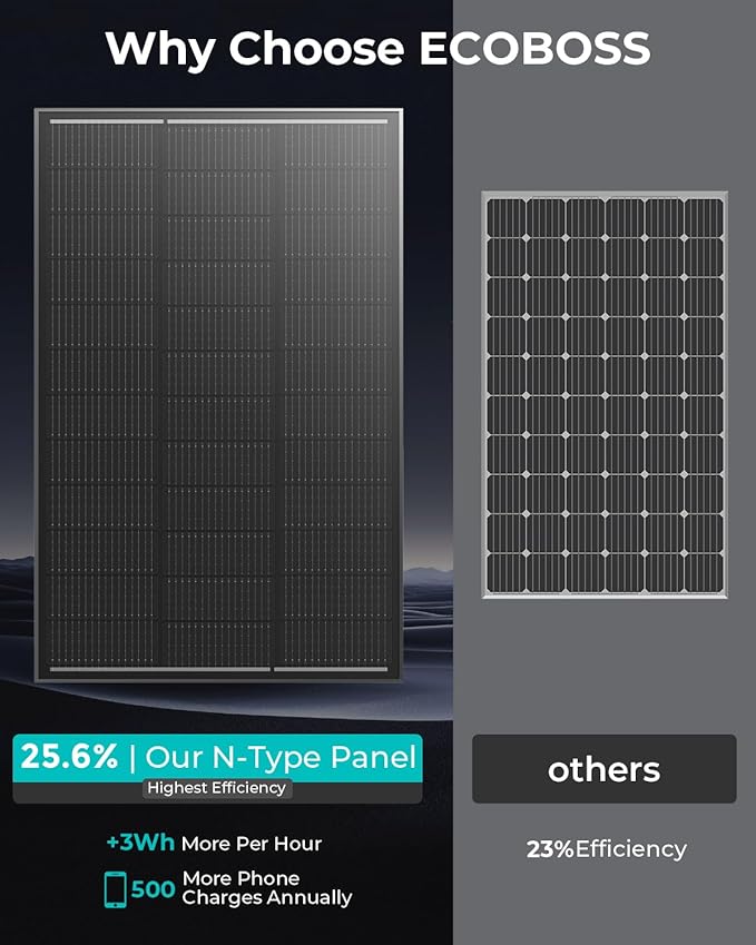 12v 200w solar panel 2 Pack 100W Solar Panels N-Type 16BB 12 Volt Solar Panel with 25.6% Conversion Efficiency Monocrystalline Modules for RV Power Systems Marine Cabins &amp Off-Grid system