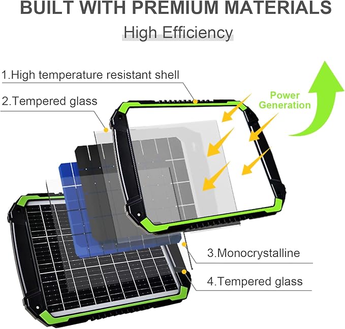 20W 12V Solar Battery Maintainer &amp Trickle Charger Kit for Car Boat RV Trailer Automotive Snowmobile Waterproof Solar Battery Tender with Built-in MPPT Charge Controller