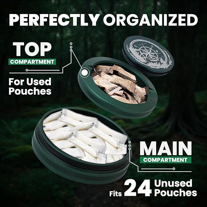 Premium Aluminum Organizer with Dual Compartment Design | Moisture Proof with Secure Seal Compact and Pocket-Friendly modern design | Pouch Container for storage with Pouch Tin