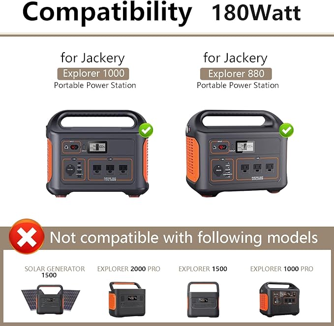 24V 180W Charger for jackery 1000 880 Power Supply Cables Compatible with Jackery Explorer 1000 E1000 880 E880 Portable Power Station Solar Generator Replacement KA18024075-6C AC Adapter