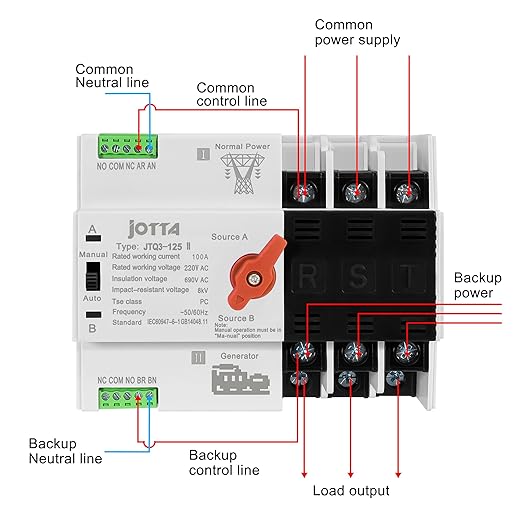 Dual Power Automatic Transfer Switch 3P 100A 220V PC Type Electrical Selector Switches 50/60Hz Mini ATS Auto/Manual Transfer Switches for Generator Uninterrupted Power Supply Matched Device