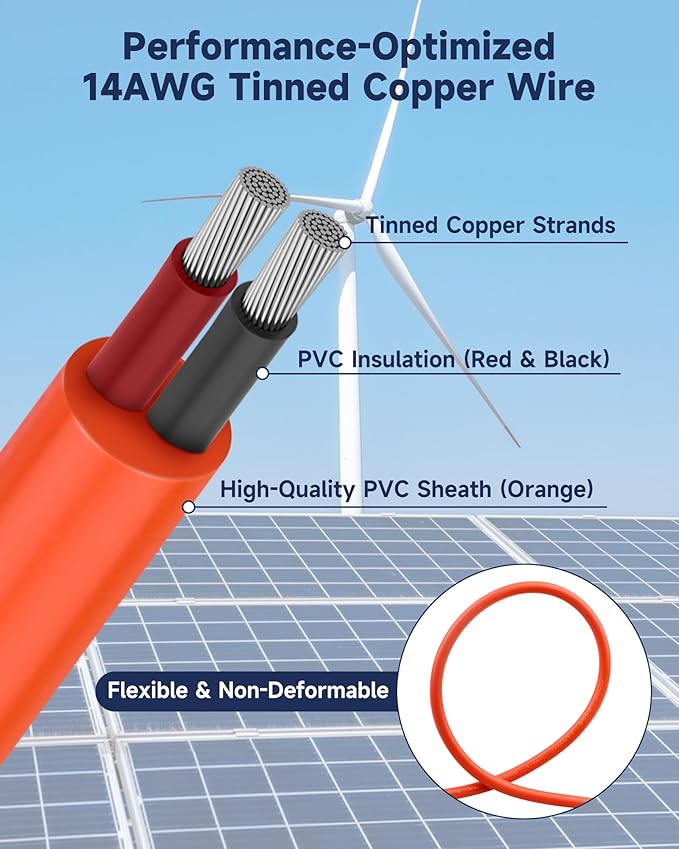 20FT Solar Connector to DC 8mm Adapter Cable 12AWG+14AWG Tinned Copper - DC7909/DC8020 Charging Cable for Portable Power Station Solar Panel RV