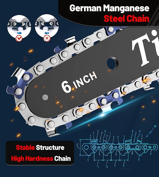 Tietoc Mini Chainsaw 6 Inch Cordless Portable Electric Chain Saw Small Handheld Battery Powered Super Saws Gifts for Men Women Birthday Gift for Dad Fathers Husband Him Her Mom Mothers Grandparent