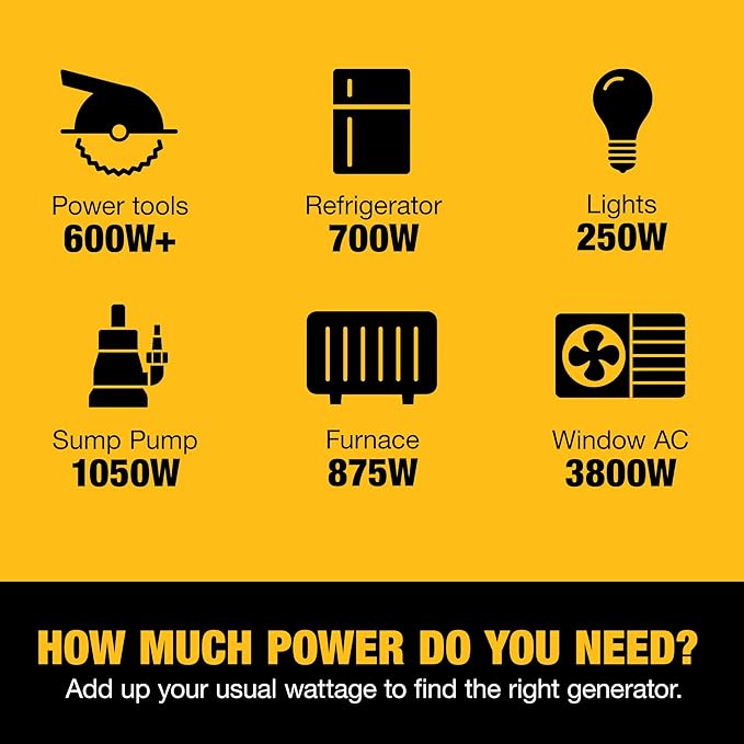 DeWalt 5000 Starting Watt Portable Gas Generator 223cc Engine Idle Control Technology CO Protect Carbon Monoxide Detection Never-Flat Wheels Emergency Jobsite Power 49 State