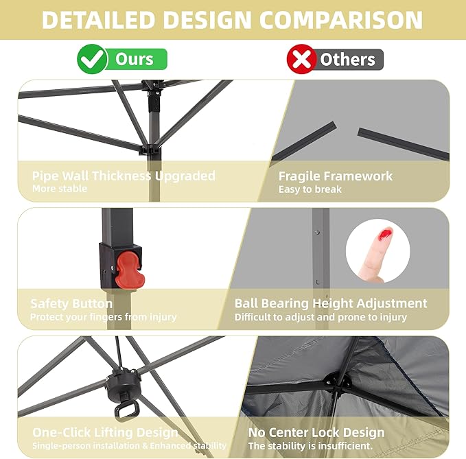 GDY 8x8 FT Pop Up Canopy Tent with One Push SetupSetup Gazebo with 4 PVC Transparent SidewallsEasy Carry for Events Parties Camping White