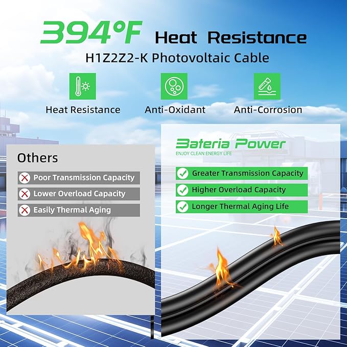 Bateria Power 20Ft 8AWG Solar Panel Extension Cable 10mm² Twin Wire Conductor Parallel Solar Wire Adapter Kit with Waterproof Female &amp Male Solar Connectors for RV Marine Photovoltaic Systems