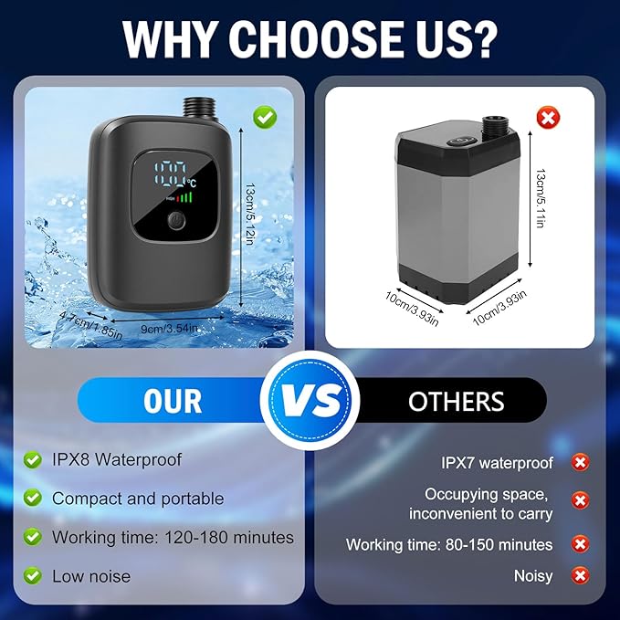 Portable Shower4 Spray Modes Rechargeable Camping Shower for Hiking Travel Car Pet