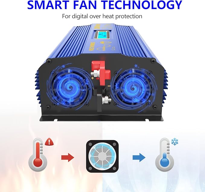 2000Watt Pure Sine Wave Power Inverter 12V DC to 110V 120V AC ETL UL458 Compatible with Lithium Battery Starlink for Off-Grid Solar RV Home Truck with 2.4A USB Ports &amp 1AC Terminal Block by VOLTWO