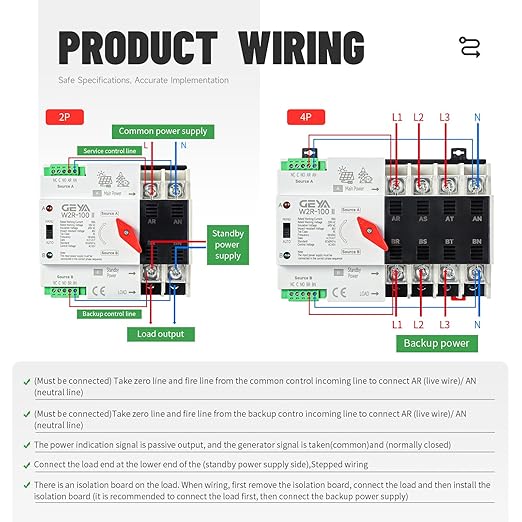 GEYA 2P 100A AC230V Automatic/Manual Transfer SwitchATS Dual Power Auto Transfer SwitchUninterruptible Millisecond-Level ATSDIN Rail Mounting（W2R 2P 100A AC230V）