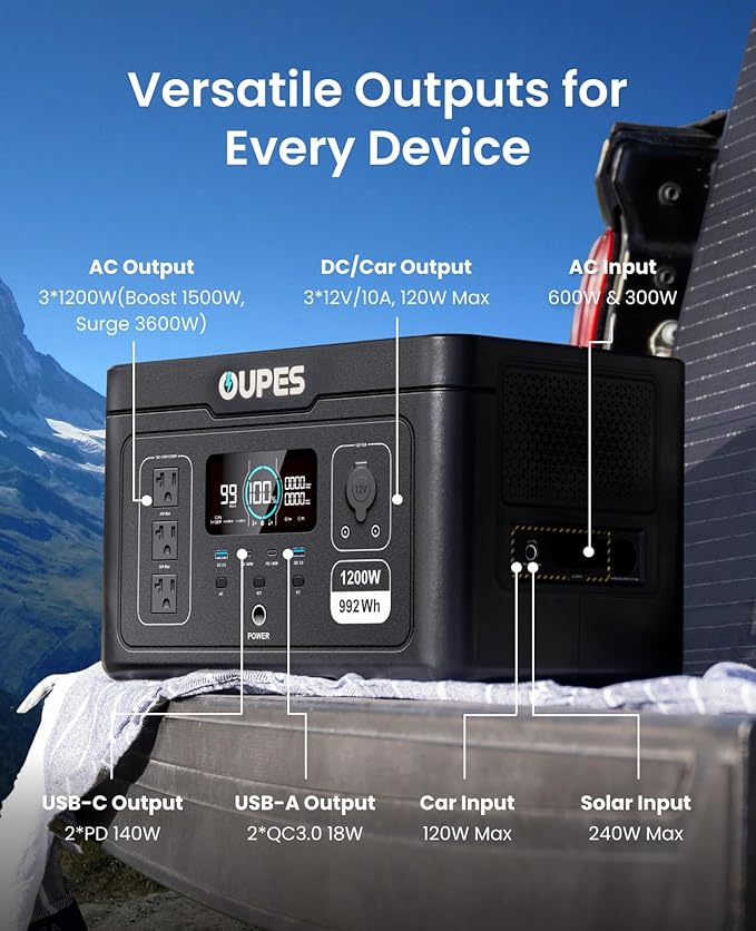 OUPES Exodus 1200 Portable Power Station 1200W 992Wh Durable LFP Battery Solar Generator w/ 3 1200W AC Outlets (Peak 3600W) 140W USB-C UPS for Camping RVing Home Backup (Solar Panel Optional)
