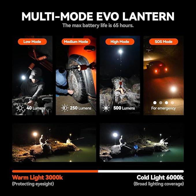 Outask Camping Light Telescopic Collapsible Magnetic Camping Lantern with 12000mAh Battery Telescoping IPX6/IPX7 Waterproof Flashlights Camping Lamp for Emergency Camping